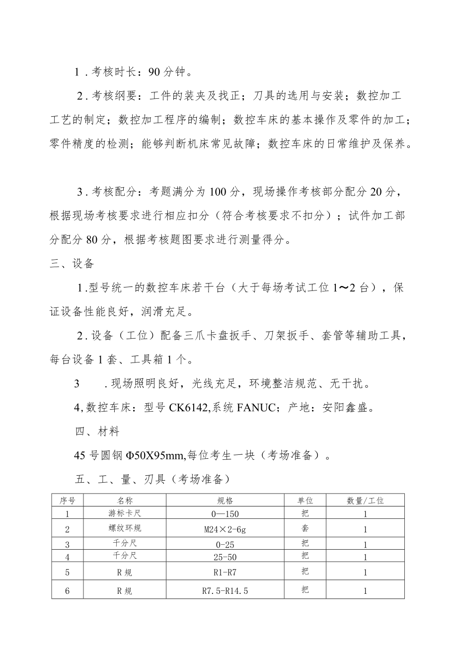 XX工程职业技术学院202X对口升学技能考核数控车考场准备单.docx_第2页