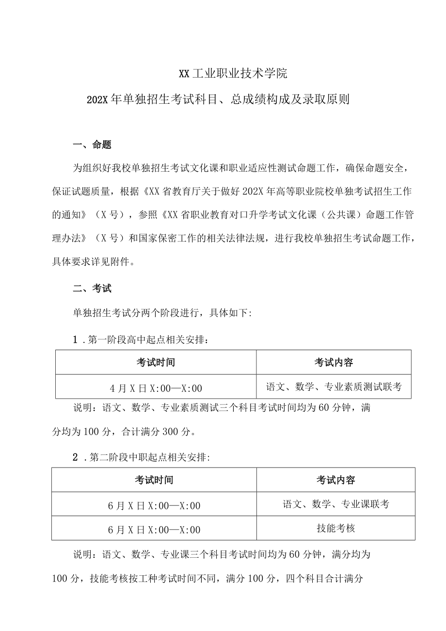 XX工业职业技术学院202X单独招生考试科目、总成绩构成及录取原则.docx_第1页