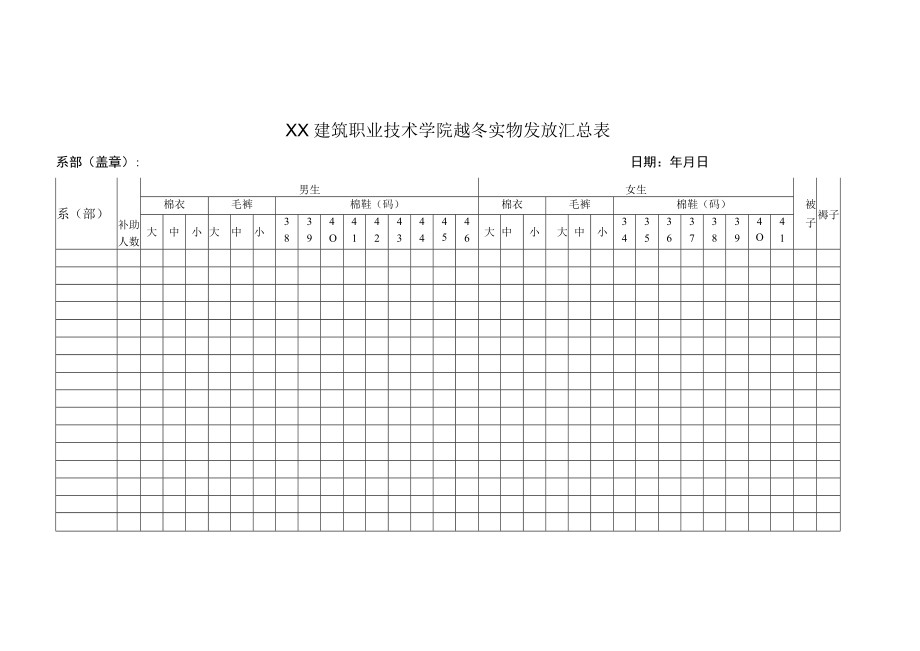 XX建筑职业技术学院关于对20XX级困难学生进行越冬衣物补助的通知.docx_第2页