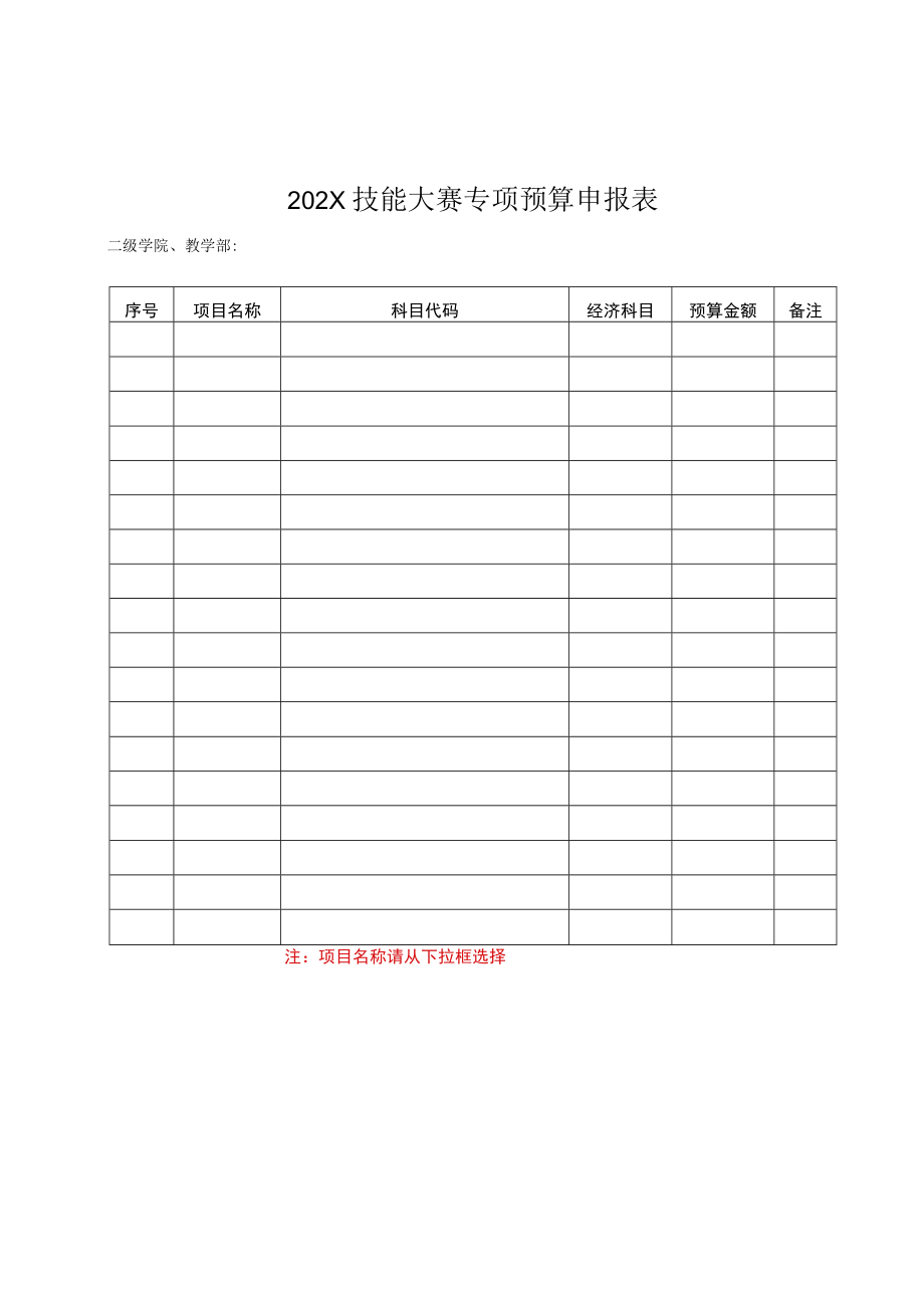 XX工贸职业技术学院关于编报202X教务处归口预算的通知.docx_第3页