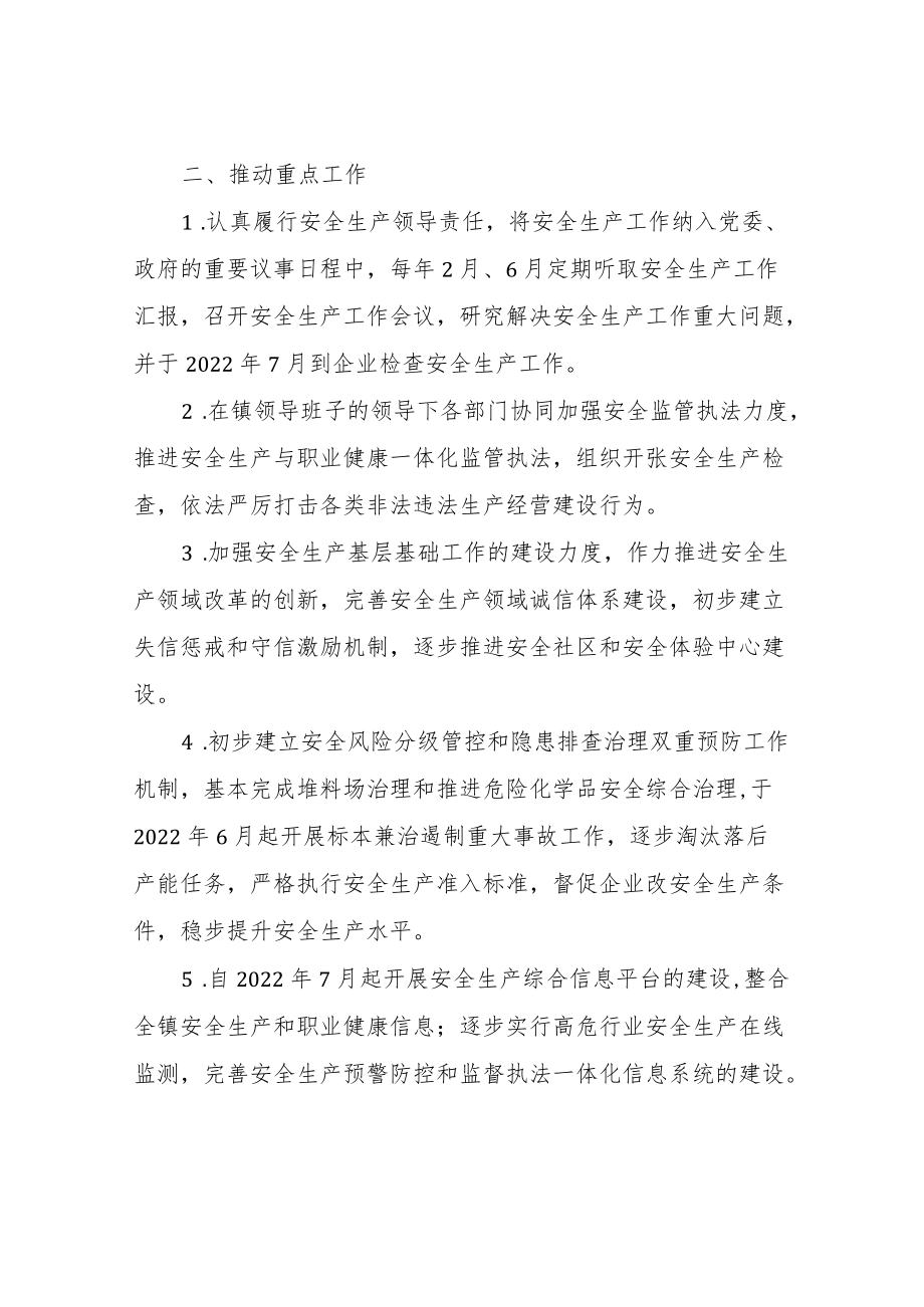 XX镇2022安全生产党政同责自查报告.docx_第2页