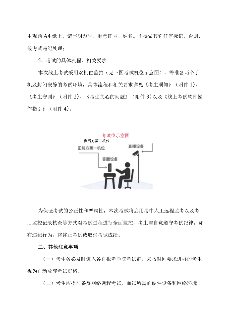 XX建筑职业技术学院关于第二学士学位考试的通知.docx_第2页