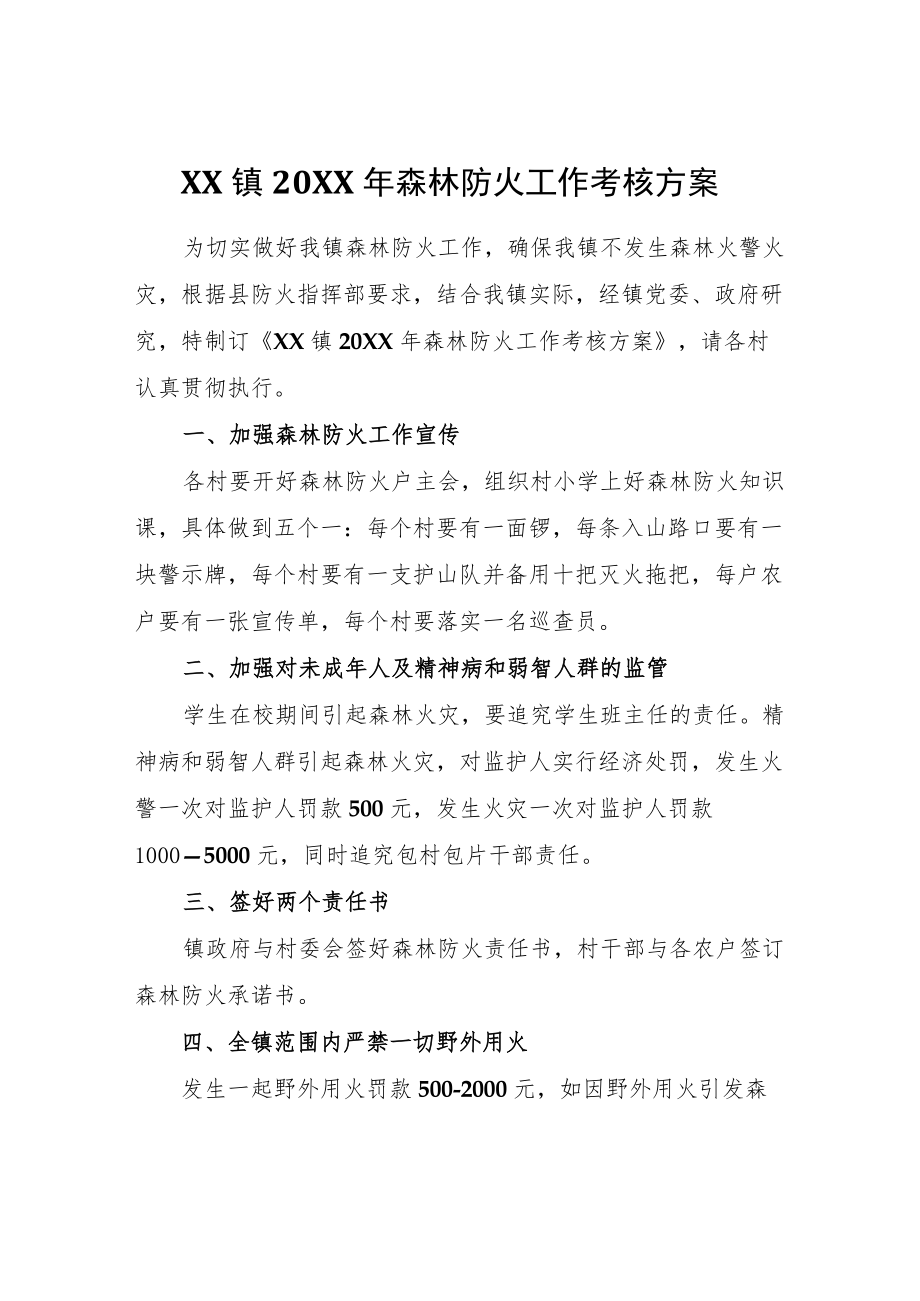 XX镇2021森林防火工作考核方案.docx_第1页