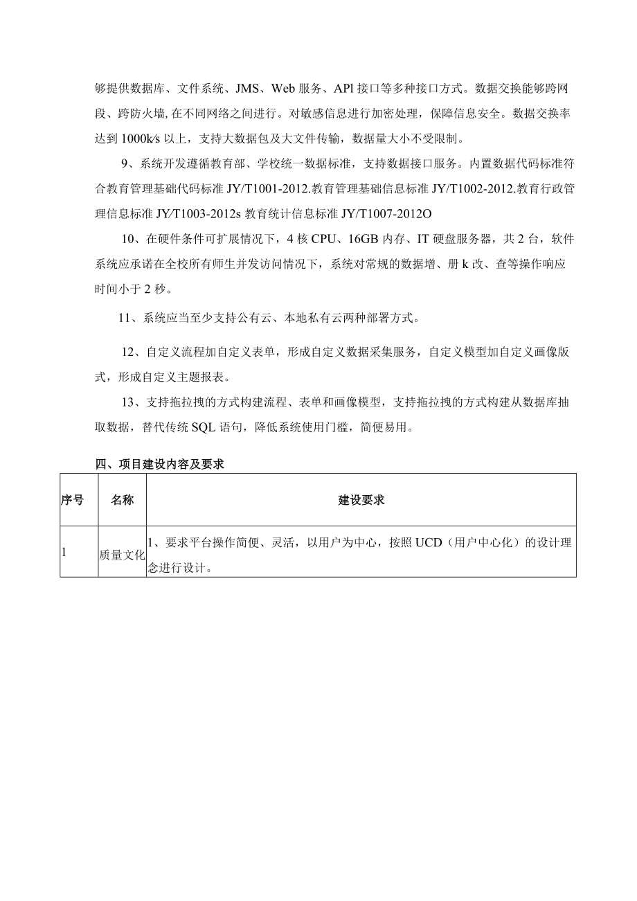 XX工贸职业技术学院202X教学诊改系统公开招标采购需求.docx_第3页