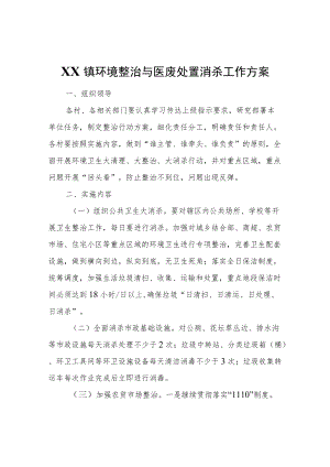 XX镇环境整治与医废处置消杀工作方案.docx