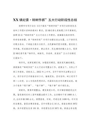 XX镇纪委“转树作抓”五大行动阶段性总结.docx