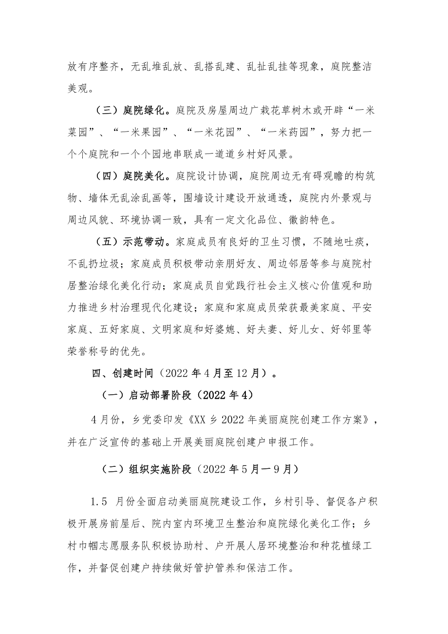 XX乡2022美丽庭院创建方案.docx_第2页