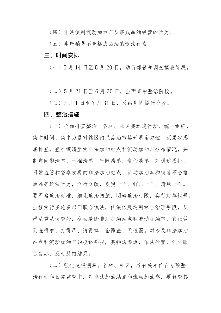 依法整治非法经营成品油行动专项行动实施方案.docx_第2页