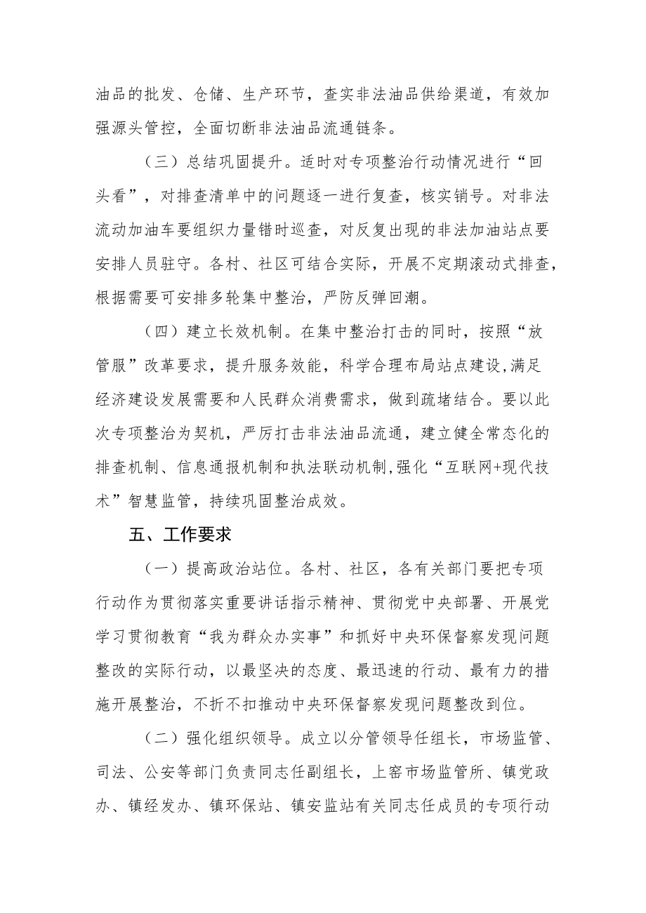 依法整治非法经营成品油行动专项行动实施方案.docx_第3页