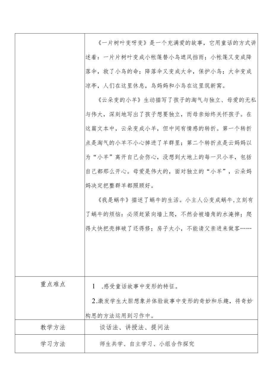 《奇妙变形记》群文阅读教学设计.docx_第2页