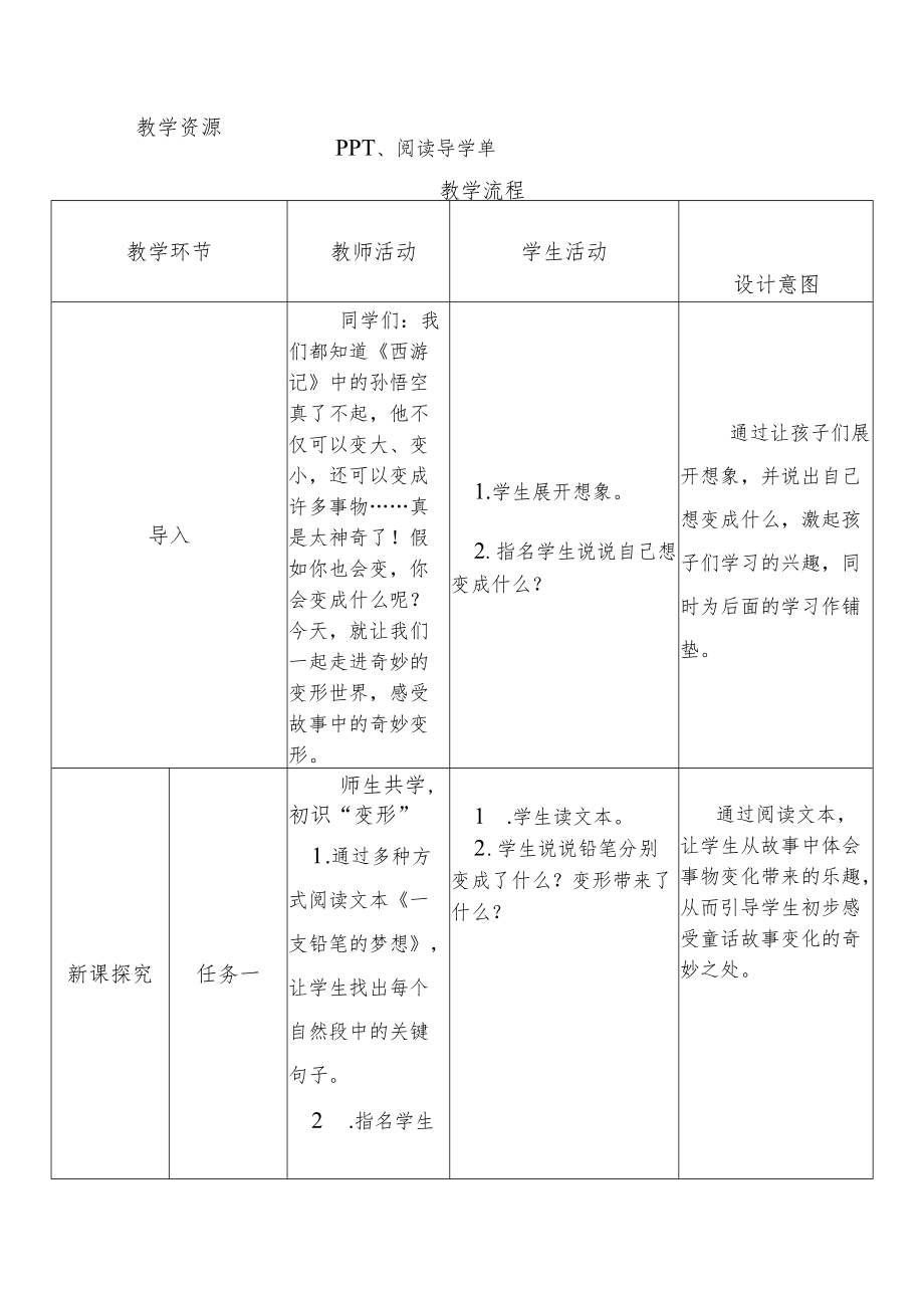 《奇妙变形记》群文阅读教学设计.docx_第3页