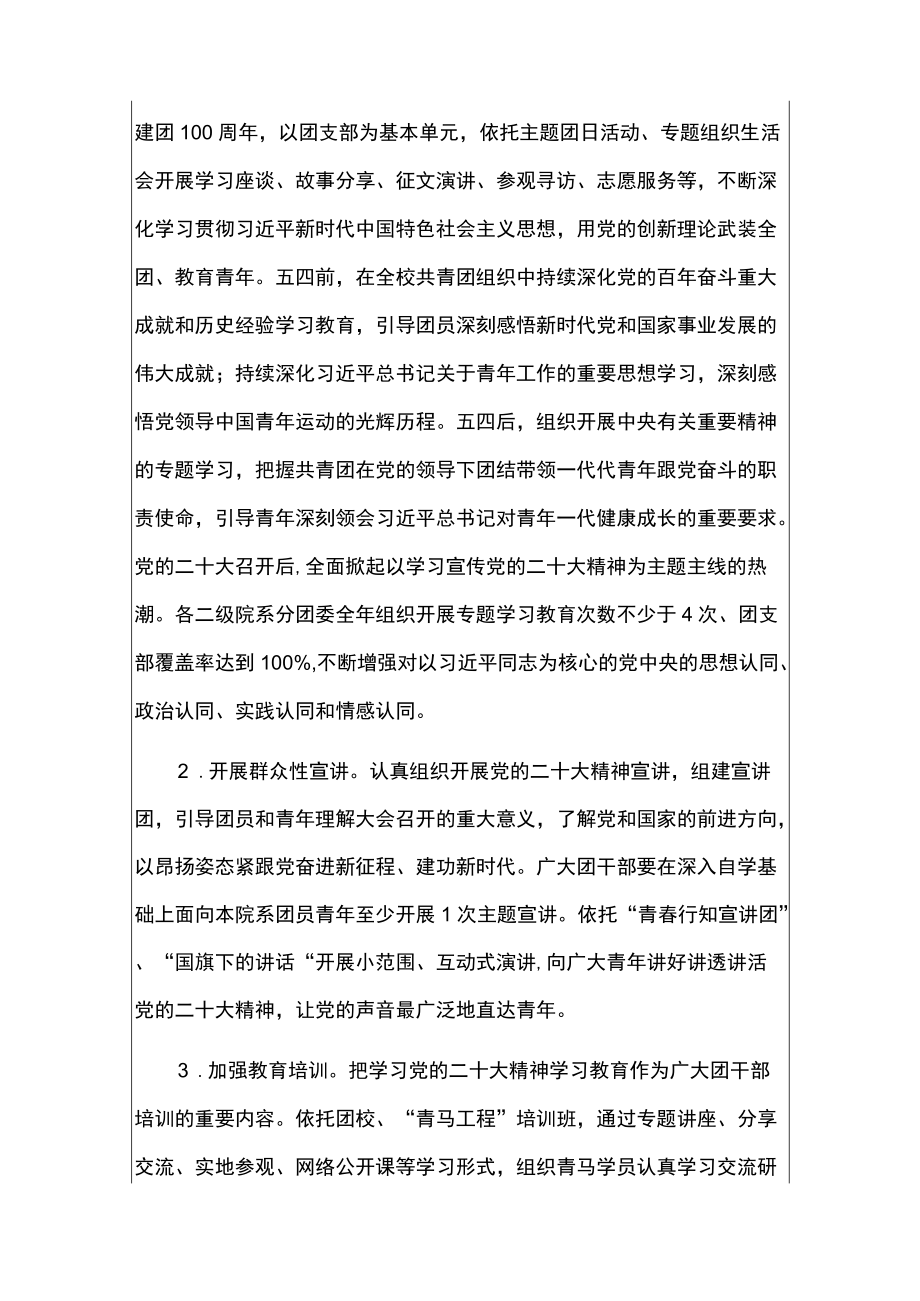 2022共青团喜迎二十大主题教育实践活动实施方案（详细版）.docx_第3页