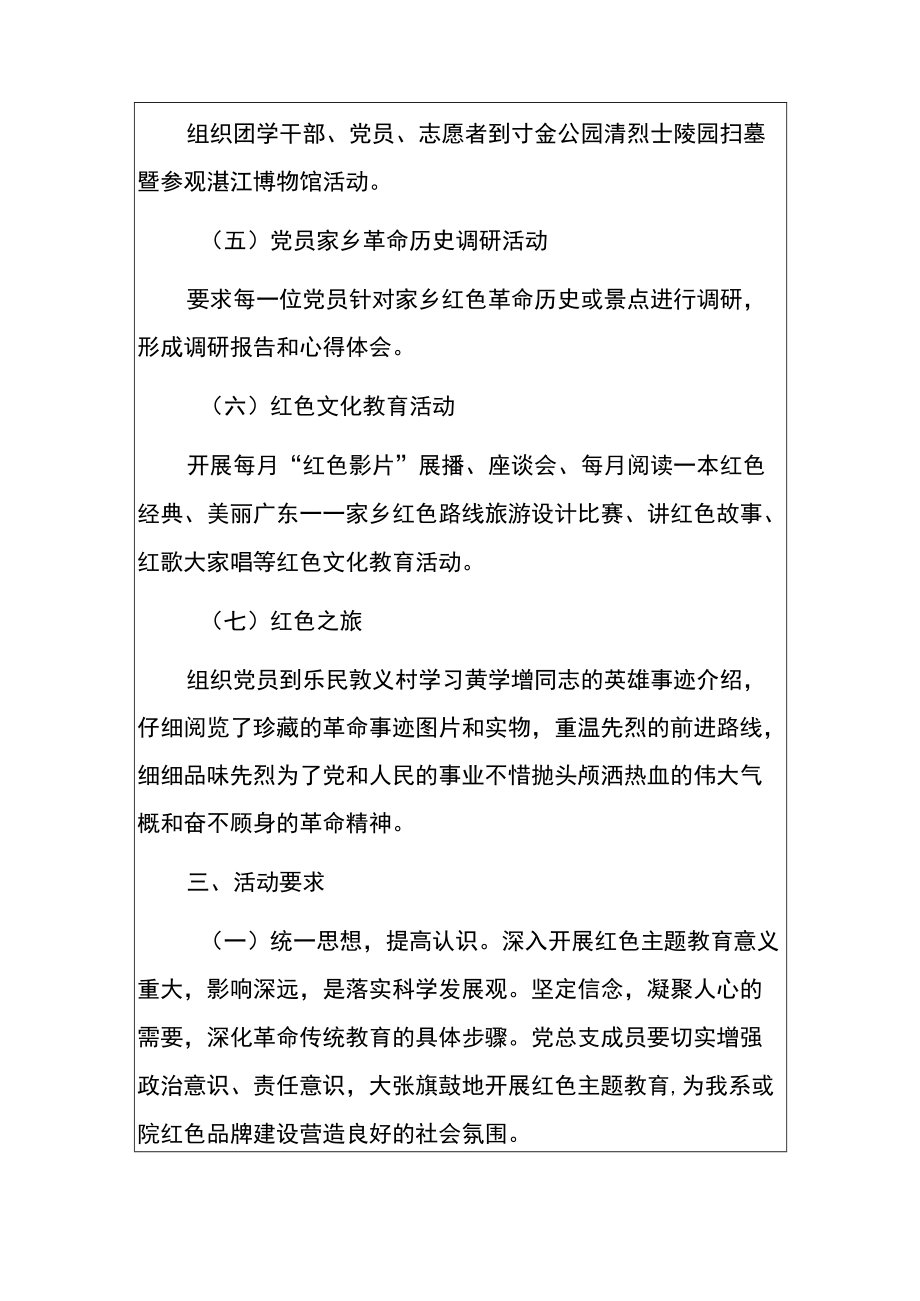 2022学校党总支红色文化进校园系列活动实施方案（详细版）.docx_第3页