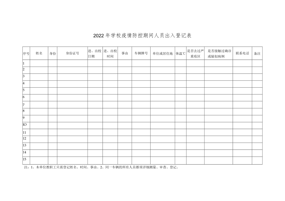 2022疫情防控期间学校门卫安全管理制度（附表格）.docx_第3页