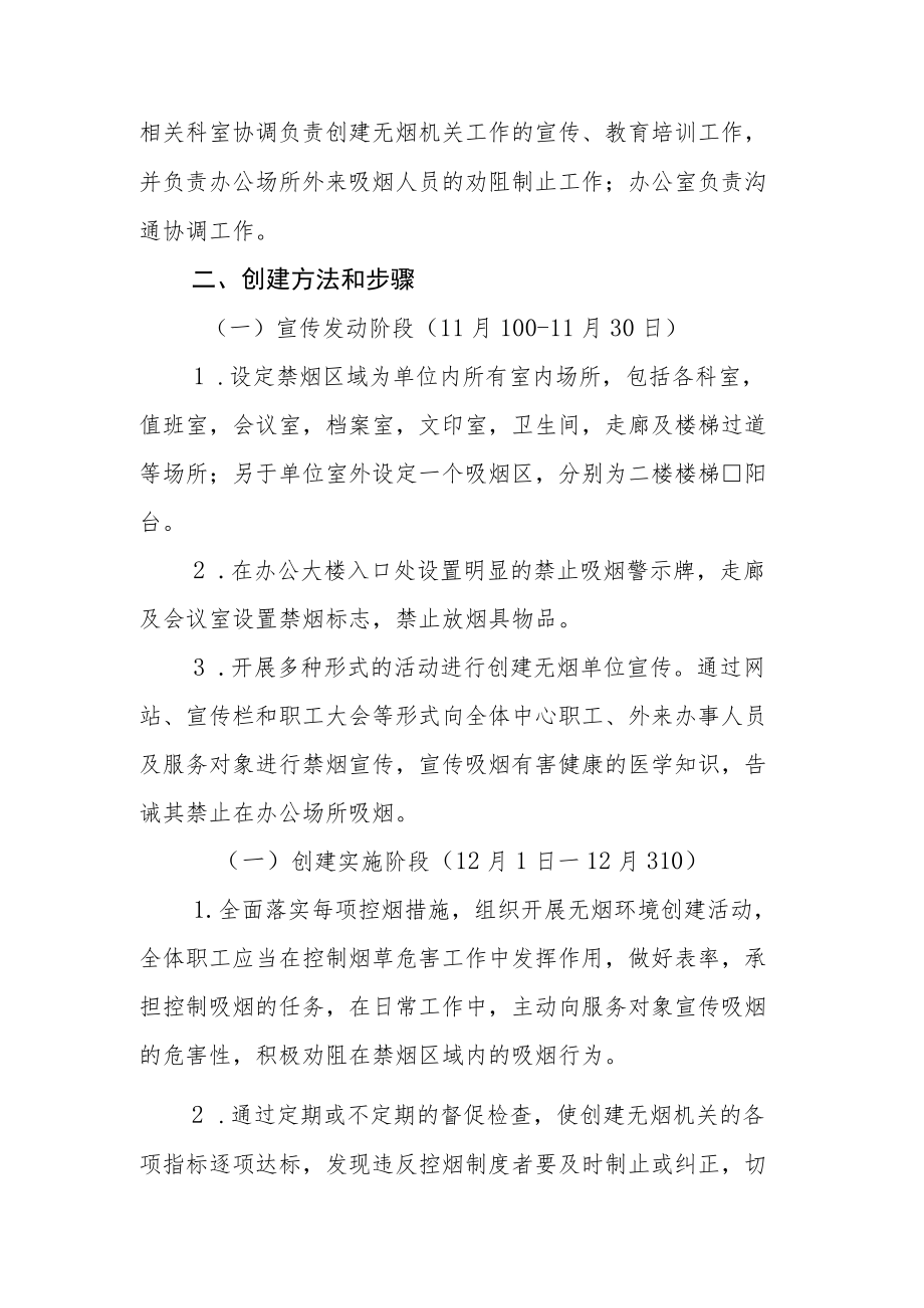 XX县新居民服务中心无烟党政机关建设实施方案.docx_第2页