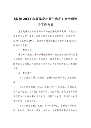 XX镇2022年夏季炎热天气食品安全专项整治工作方案.docx