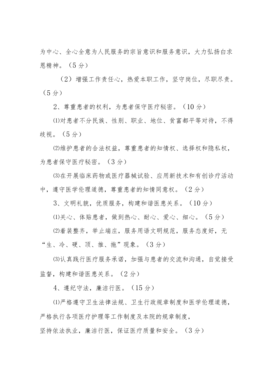 XX社区卫生服务中心医务人员行风建设制度.docx_第2页