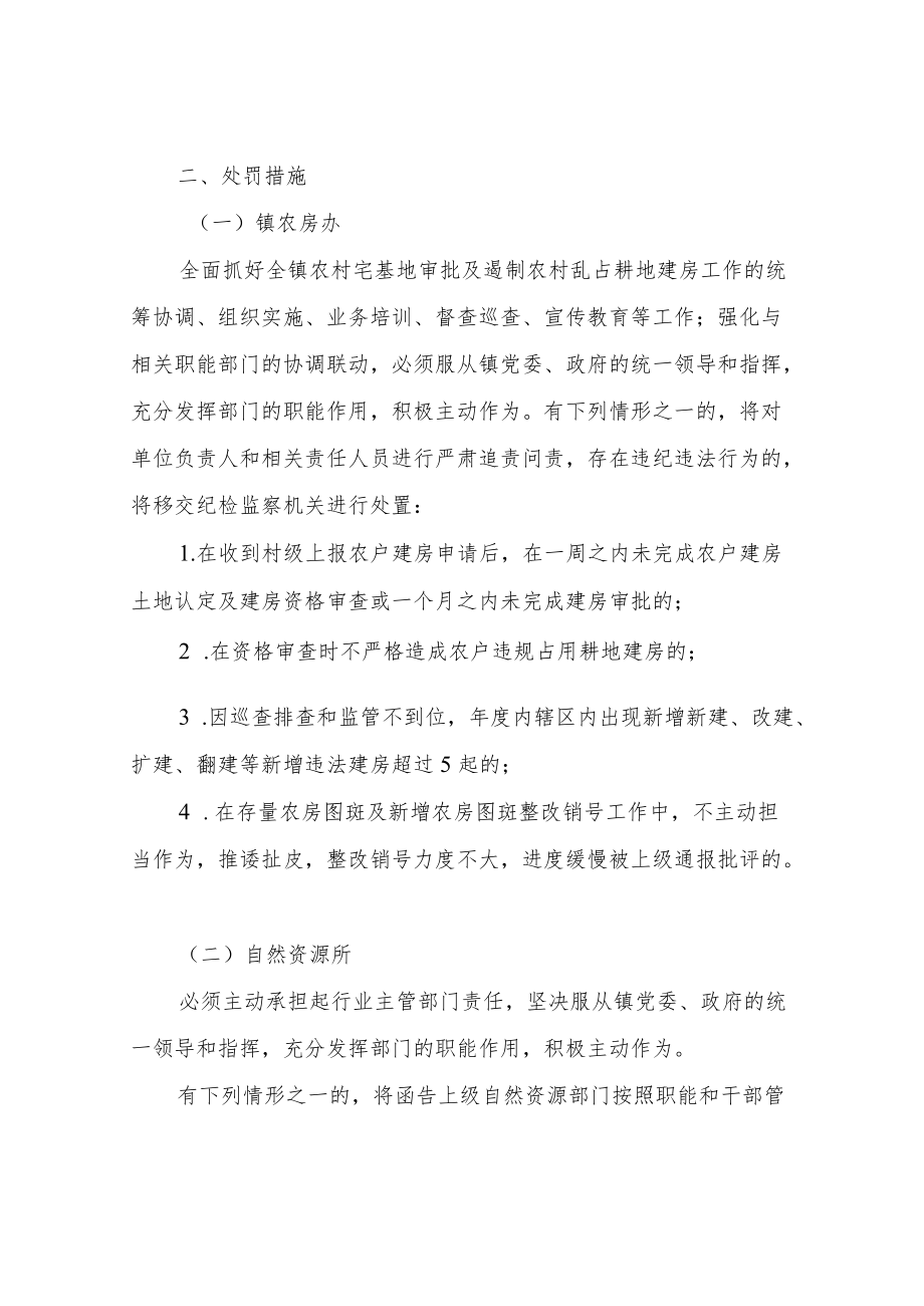 XX镇严禁新增农村乱占耕地建房工作管理制度（试行）.docx_第3页