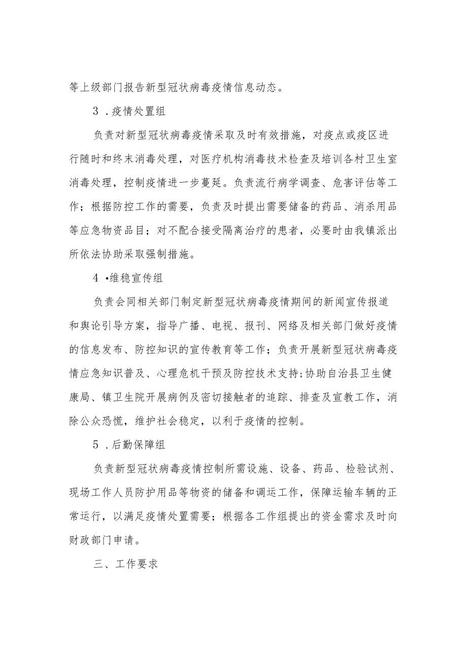 XX镇关于应对新型冠状病毒感染肺炎疫情应急预案.docx_第3页