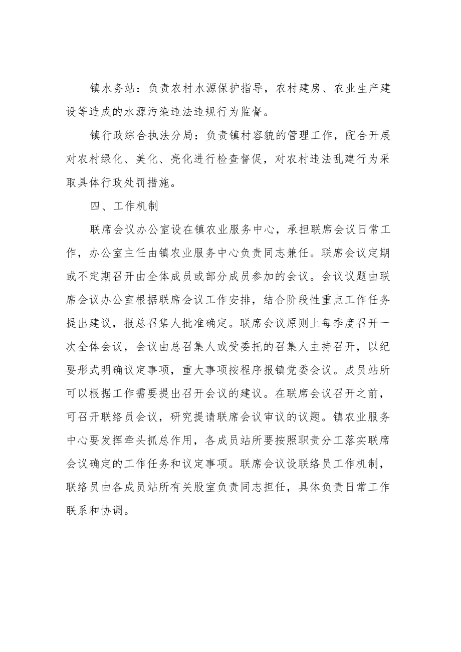 XX镇农村村民住宅建设管理联审联办联席会议工作制度（试行）.docx_第3页