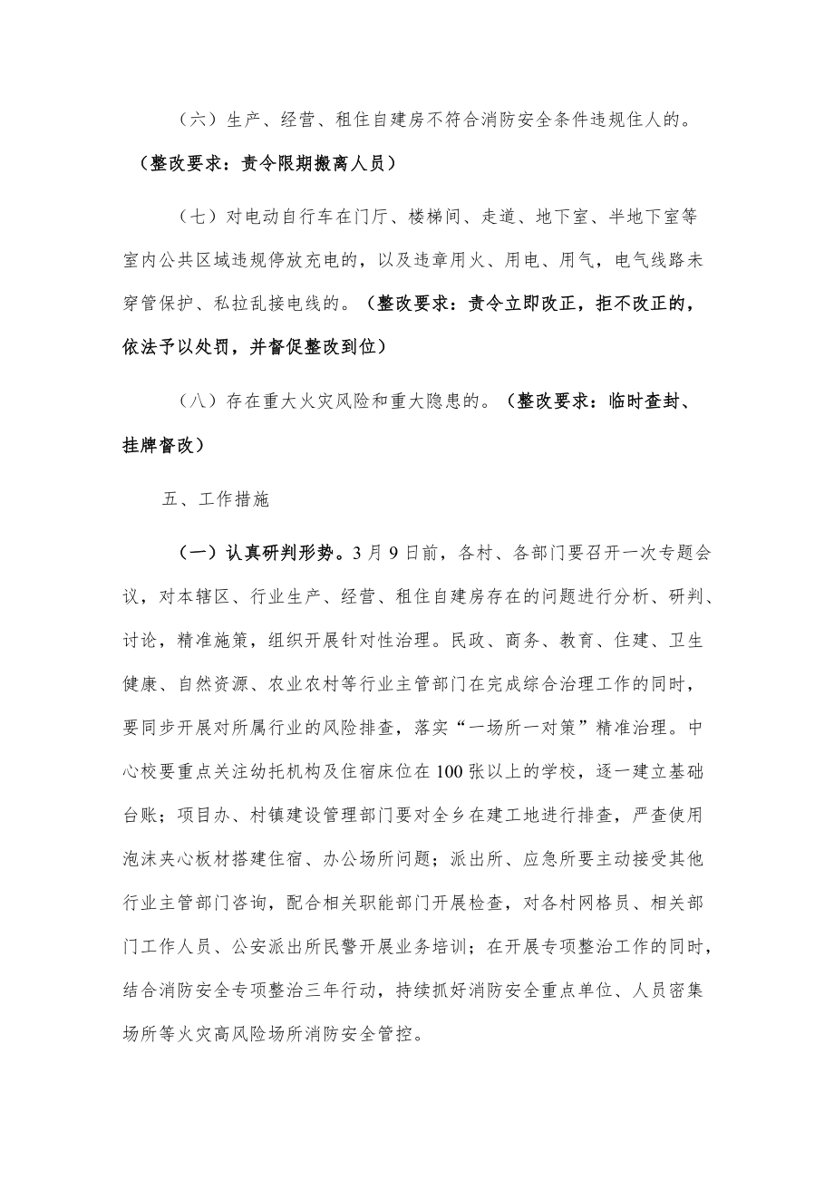 xx乡生产经营租住自建房重大火灾风险综合治理实施方案.docx_第3页