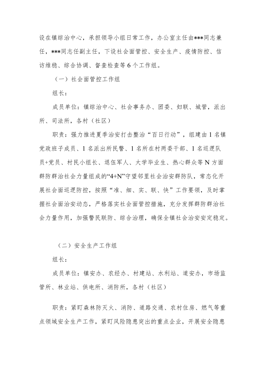 乡镇“合力筑平安护航党的二十大”专项攻坚行动工作方案.docx_第2页