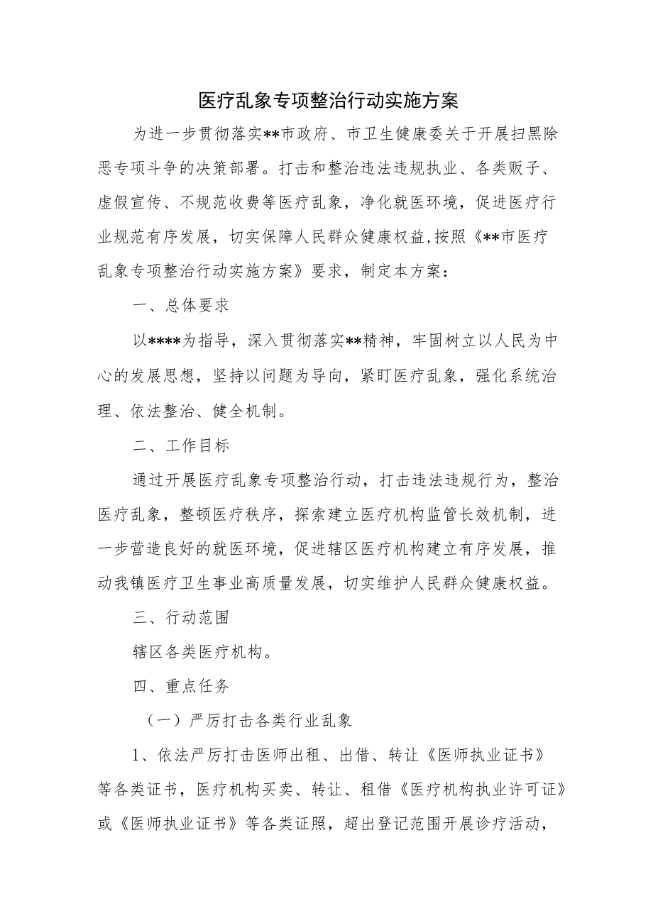 医院医疗乱象专项整治行动实施方案.docx_第1页