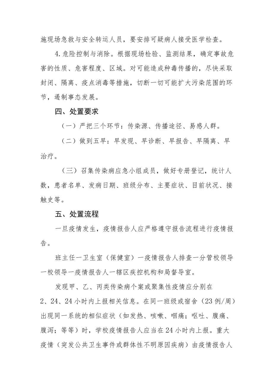 学校传染病应急预案及疫情转运应急预案.docx_第3页