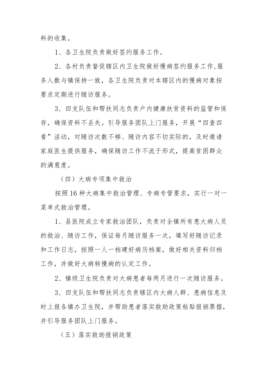 健康扶贫工作推进专项行动方案.docx_第3页