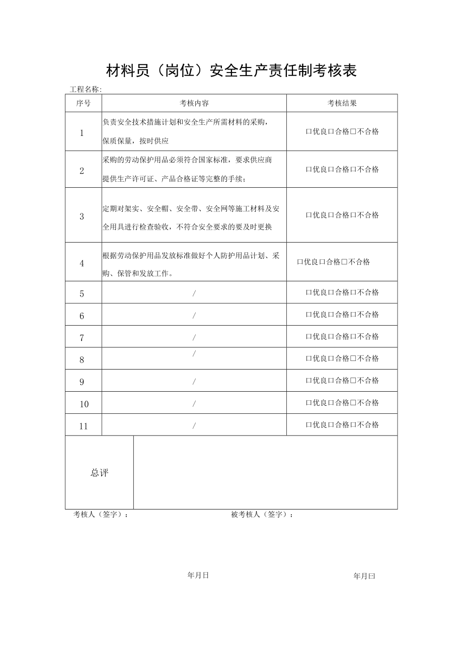 材料员（岗位）安全生产责任制考核表.docx_第1页