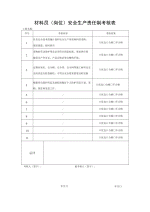 材料员（岗位）安全生产责任制考核表.docx