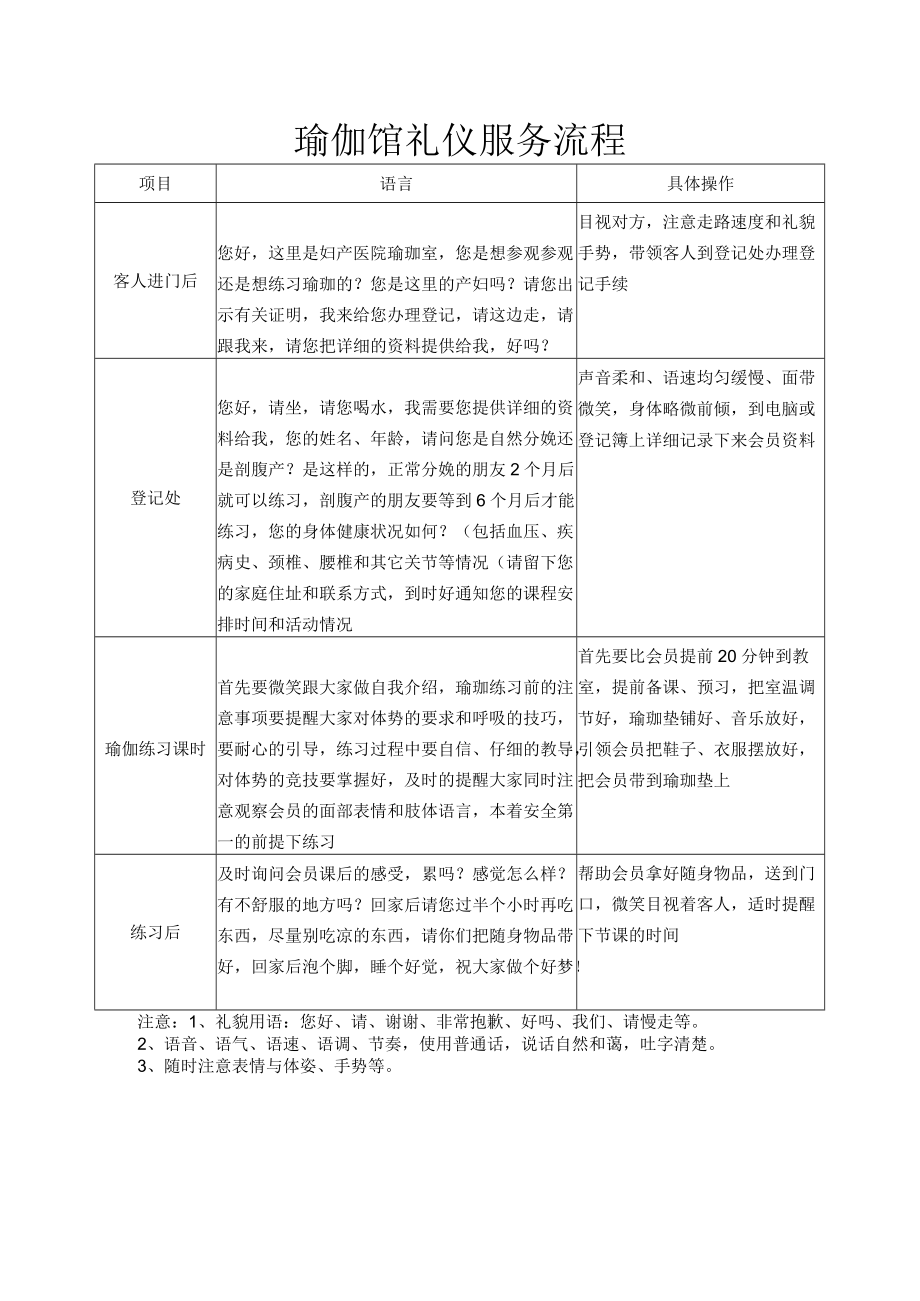 妇产医院瑜伽馆礼仪服务流程.docx_第1页