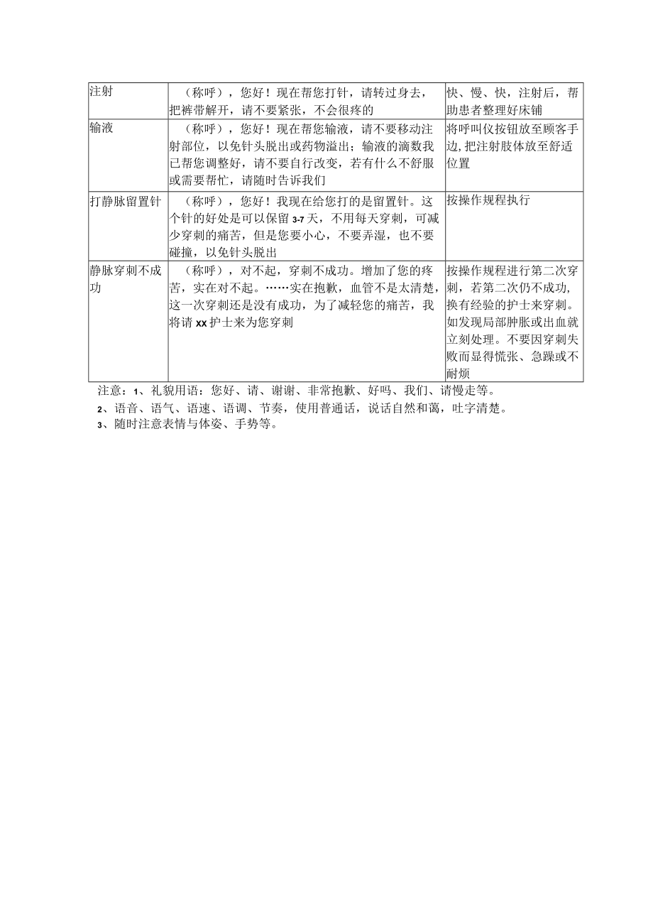 妇产医院手术室护士礼仪.docx_第2页