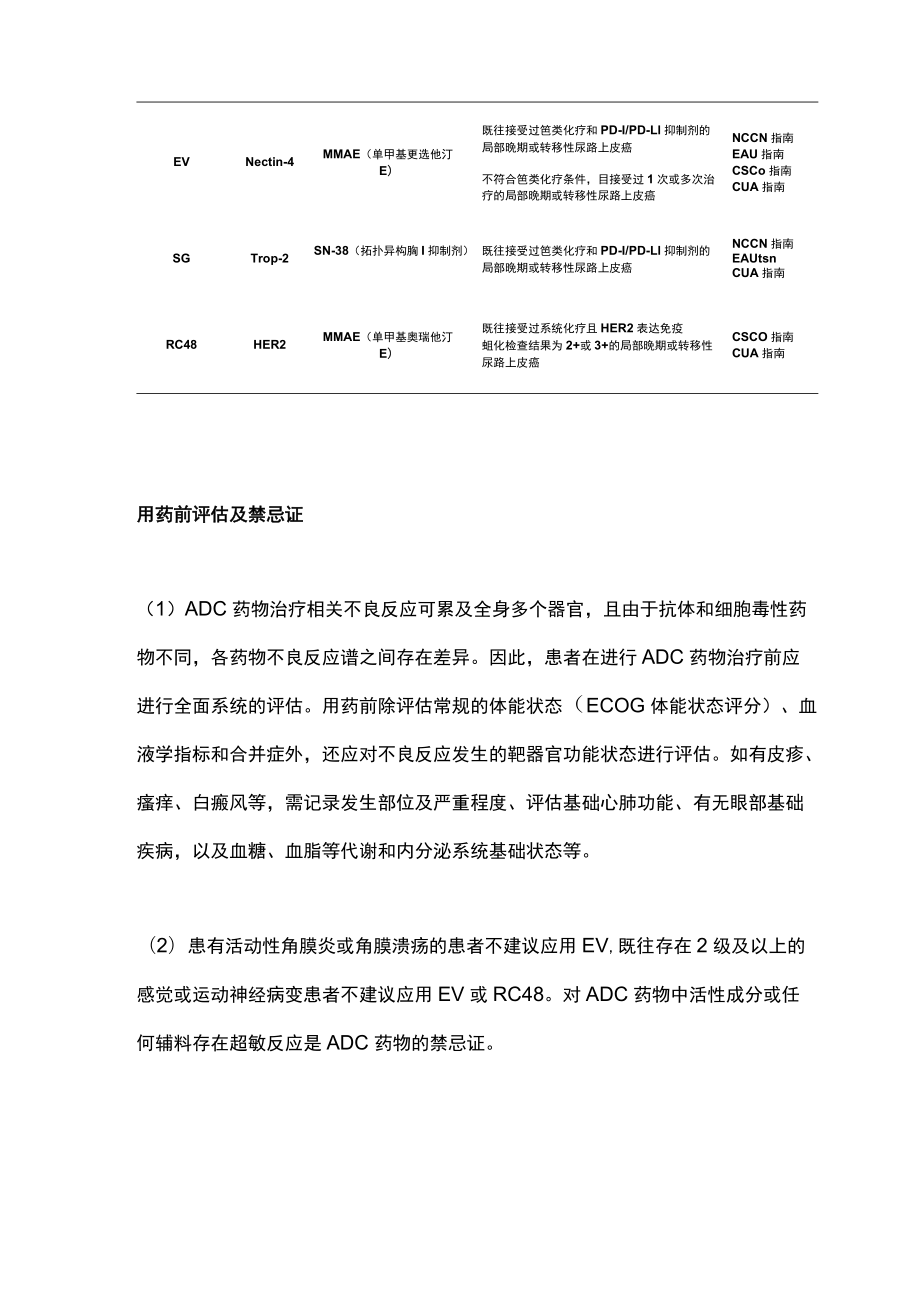 2022尿路上皮癌抗体偶联药物临床应用安全共识（全文）.docx_第2页