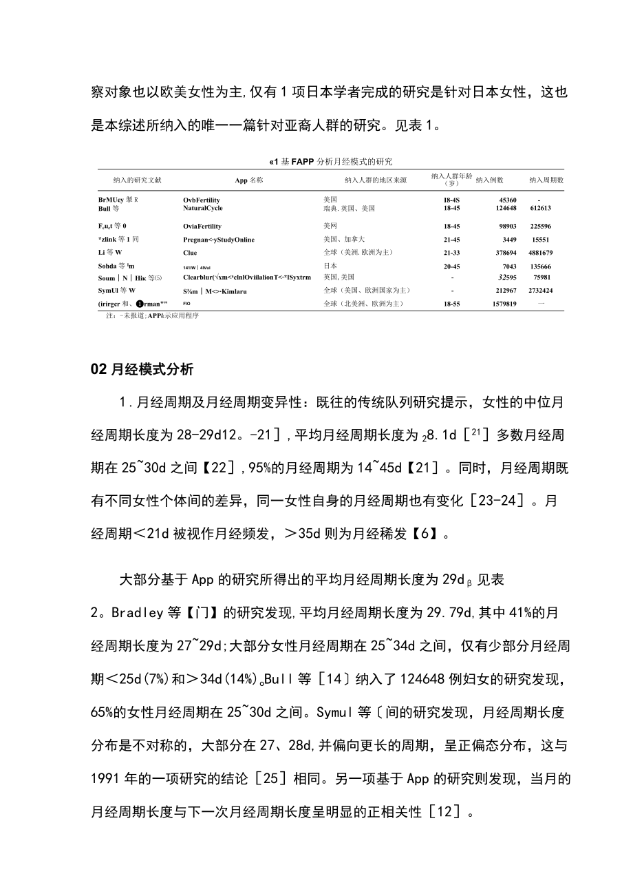 2022基于应用程序的月经模式研究进展（全文）.docx_第3页