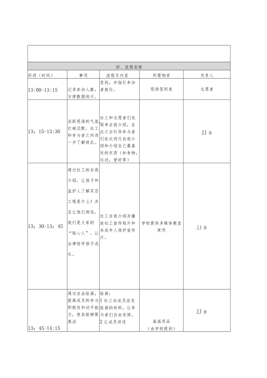 双百工程未成年人保护活动计划书.docx_第3页