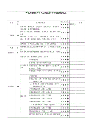 协助临终老人清洁口腔评分标准.docx