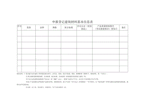 吴住建规〔2015〕2号.docx