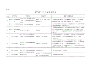 厦门市人民政府办公厅关于印发行政许可事项清单的通知.docx