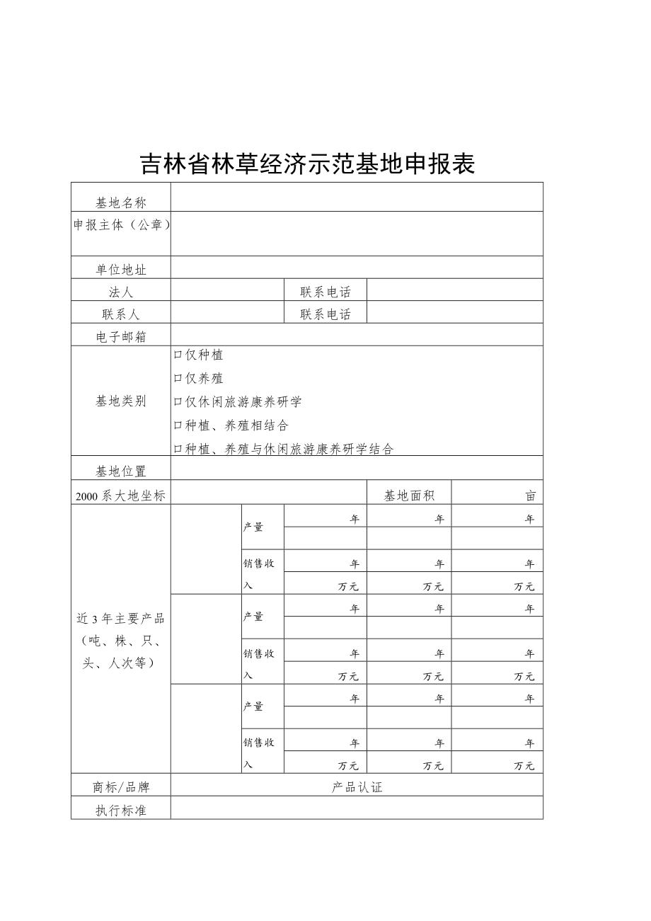 吉林省林草经济示范基地申报表、诚信承诺书、运行监测表.docx_第1页