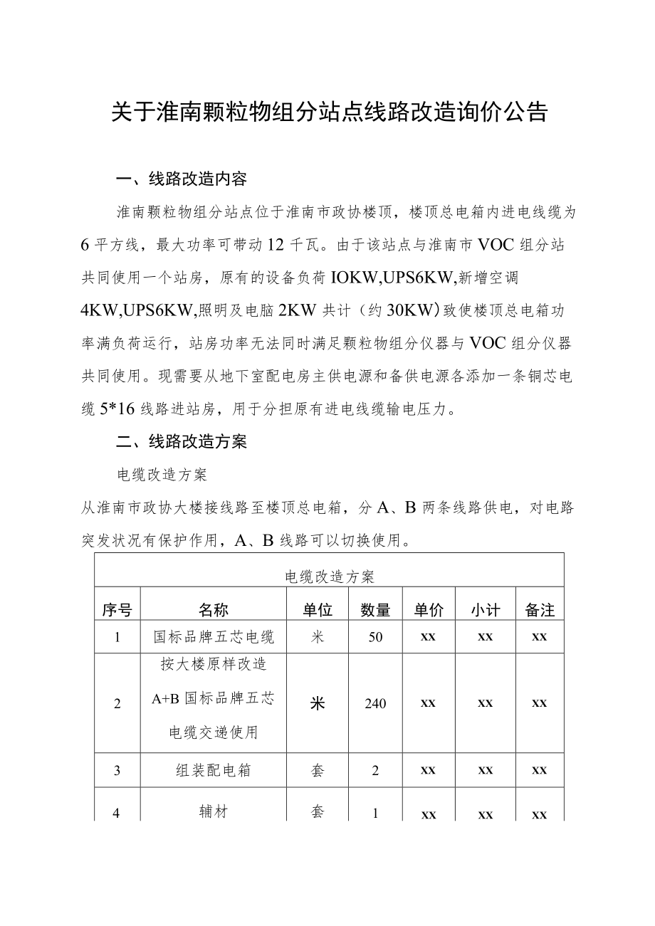 关于淮南颗粒物组分站点线路改造情况的汇报.docx_第1页