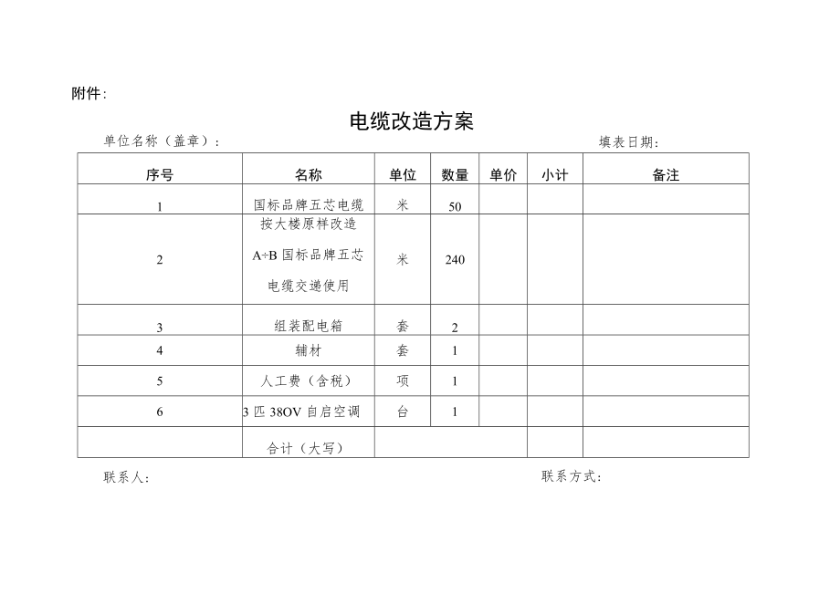 关于淮南颗粒物组分站点线路改造情况的汇报.docx_第3页