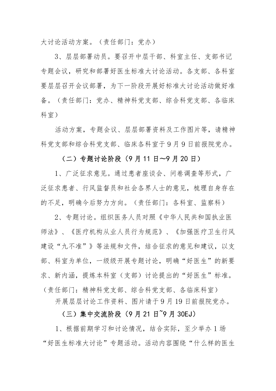 医院好医生标准大讨论实施方案.docx_第2页