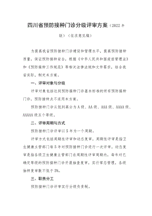 四川省预防接种门诊分级评审方案（2022年版）.docx