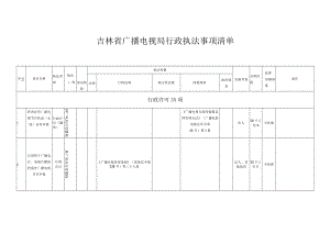 吉林省广播电视局行政执法事项清单.docx