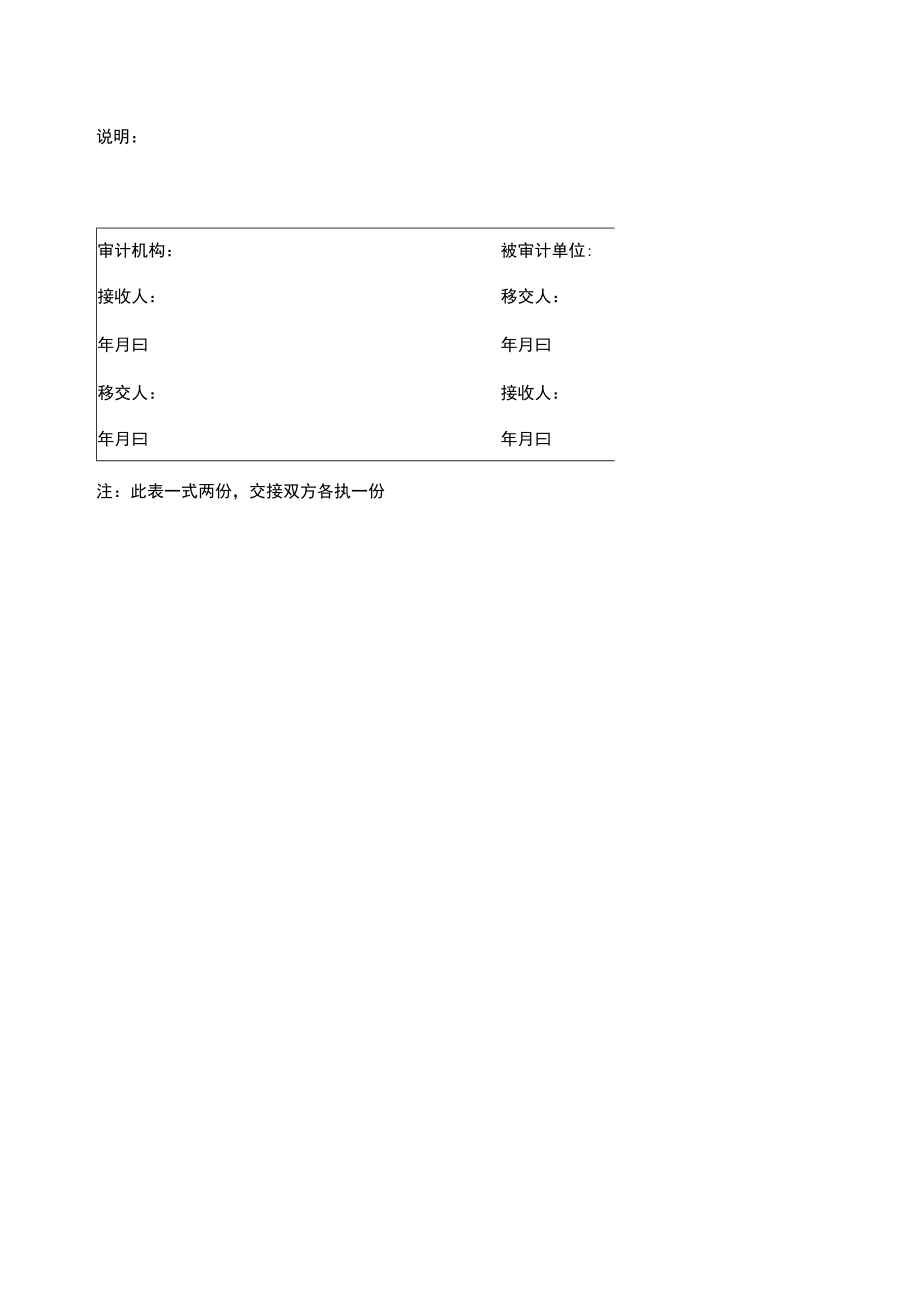 公司审计进场会会议纪要模板.docx_第3页