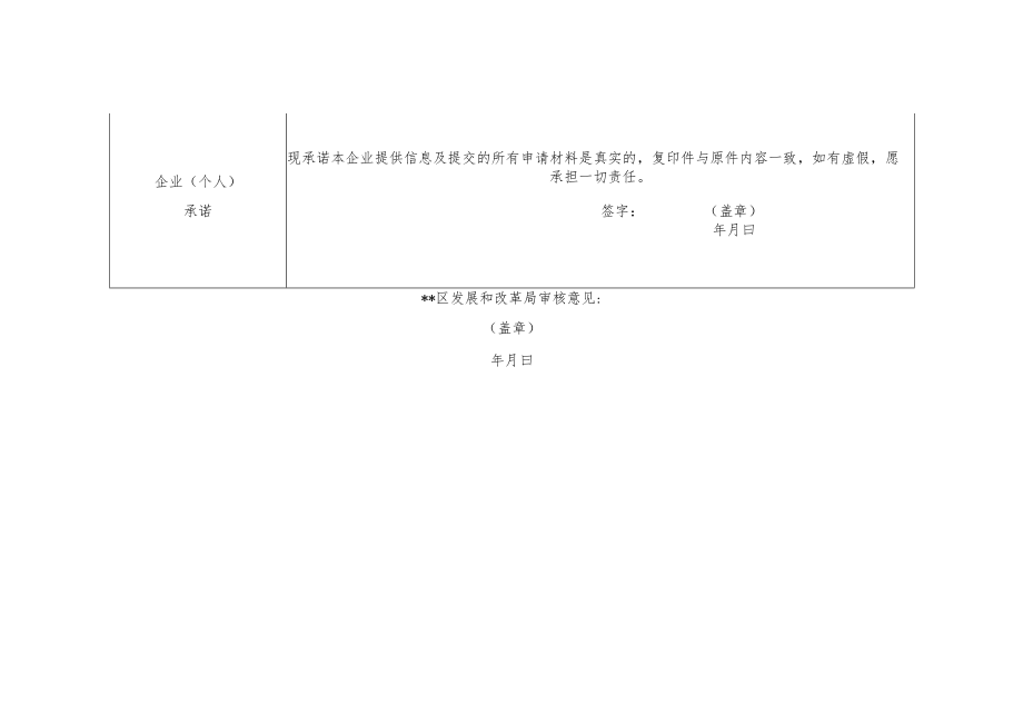 助力东西部扶贫消费扶贫补助申请表.docx_第2页