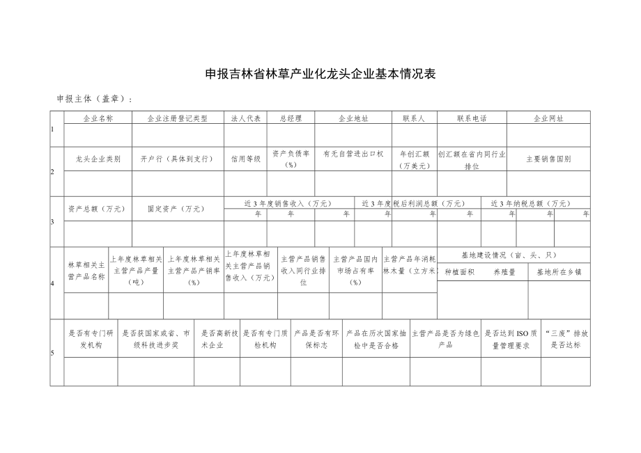 吉林省林草产业化龙头企业申报书.docx_第3页