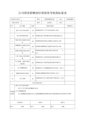 公司绩效薪酬部经理绩效考核指标量表.docx