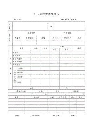 出国差旅费明细报告.docx